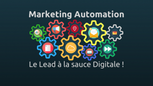 Marketing-Automation